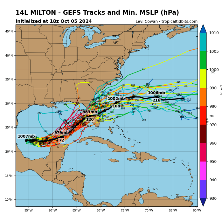 14L_gefs_latest.png