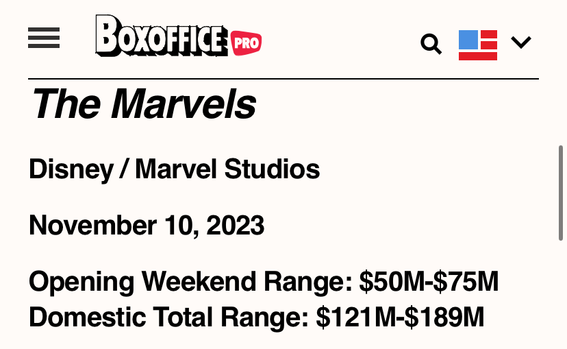 Long Range Box Office Forecast: Marvel Studios' THE MARVELS - Boxoffice