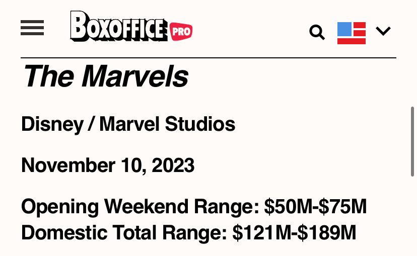 The Marvels Early Box Office Projections Are 72% Worse Than Quantumania