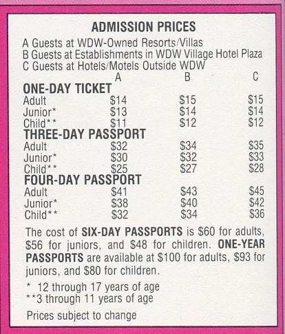 1983 WDW tickets.jpg