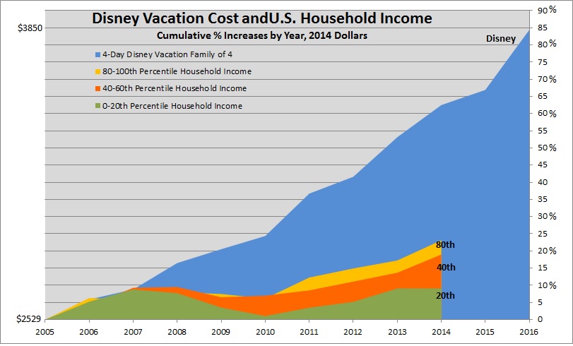 2016Chart_v1.jpg