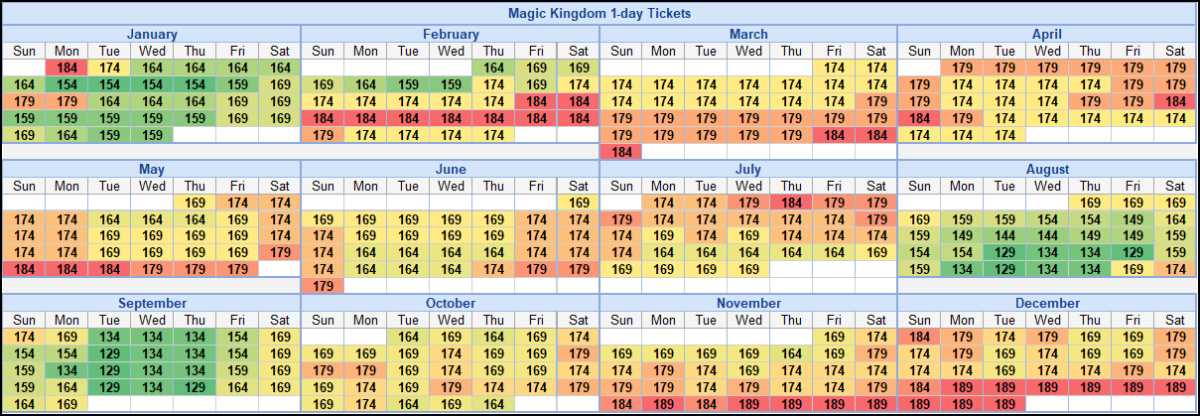 2023-11-06-Magic-Kingdom-2024-1-day-tickets-1.png