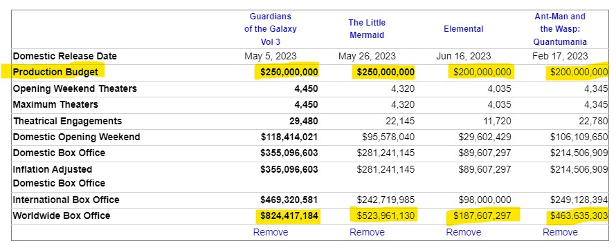 2023 by the numbers.jpg