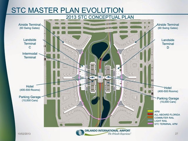 MCO South APM Complex and Parking Garage C