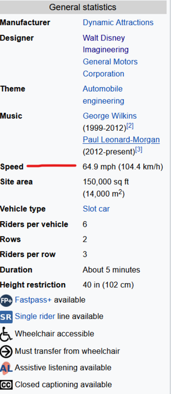 Test Track - Wikipedia