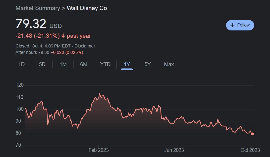 A Free Market Speaks Loudly.jpg