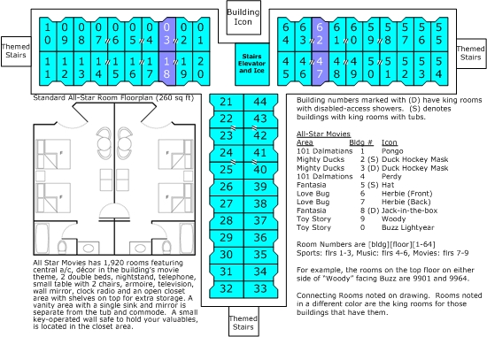 AllStarRoomLayout.jpg