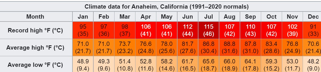 Anaheim.jpg