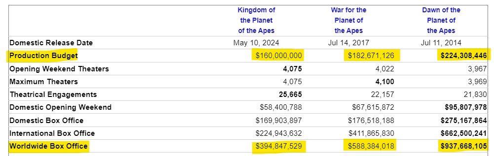 Ape You Know What.jpg