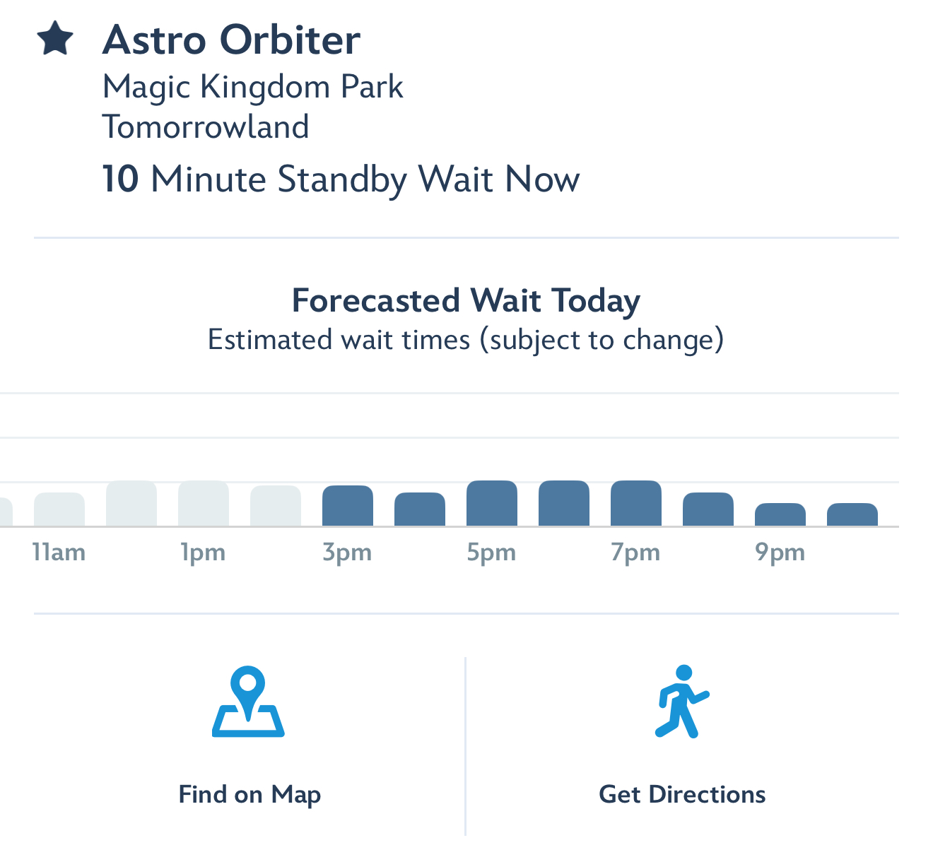 AstroOrbiterWaitTime.jpeg