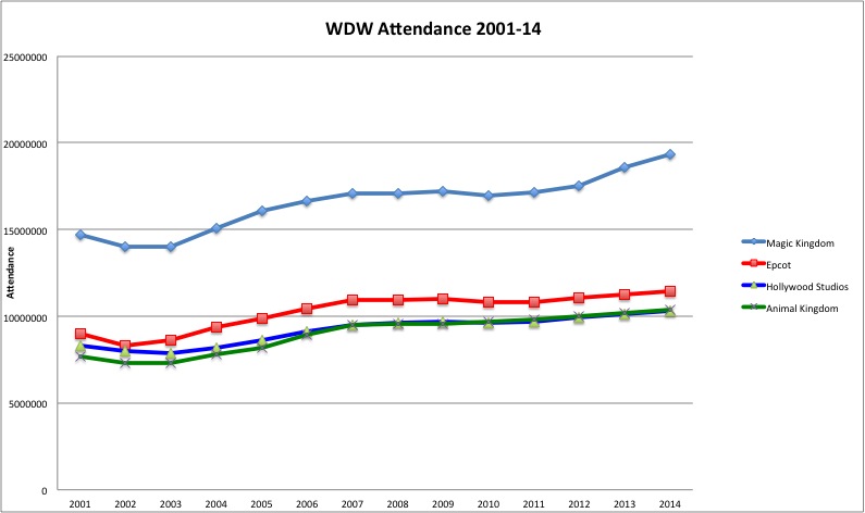 Attendance01-14.jpg