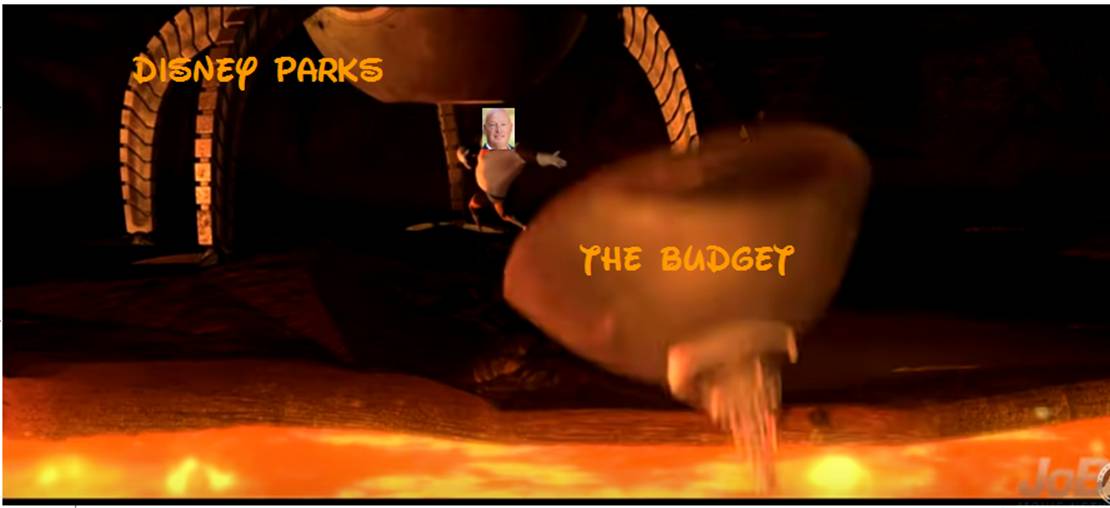 Bob Chapek Budget.jpg