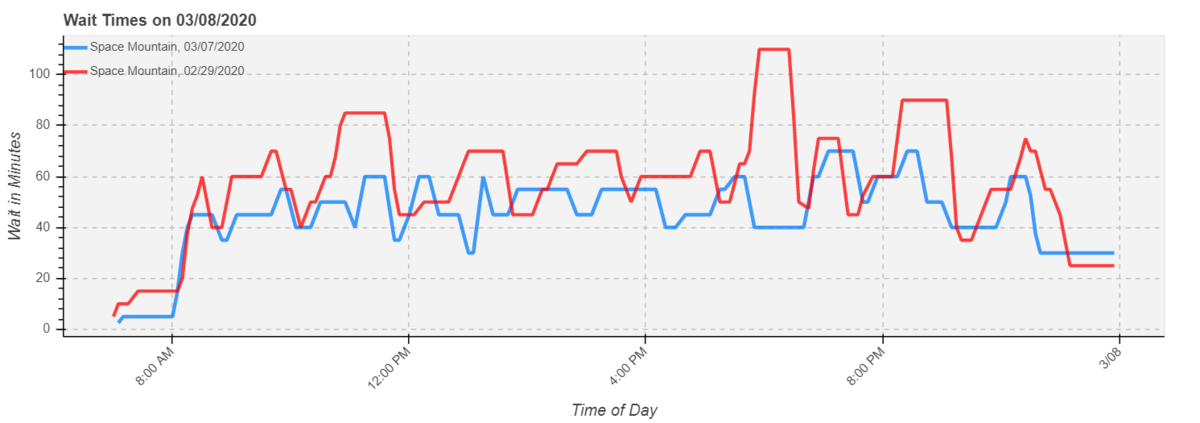 bokeh_plot (100).png