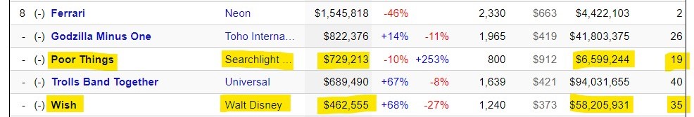 Box Office Leftovers (2).jpg