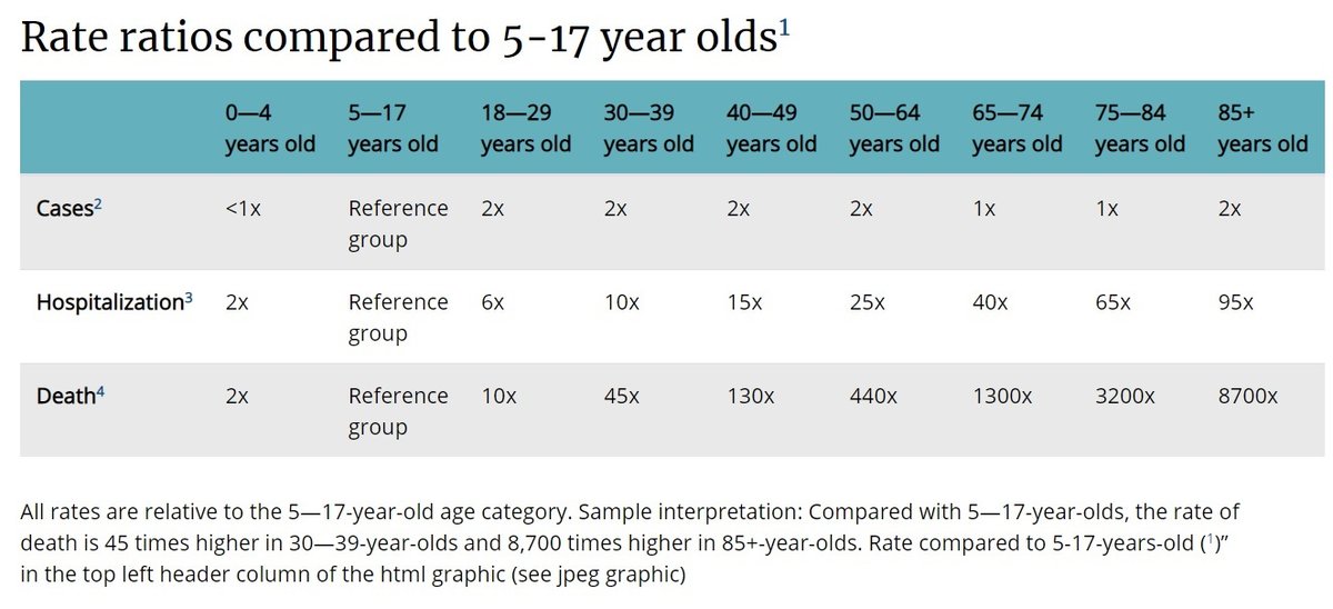 By Age.jpg