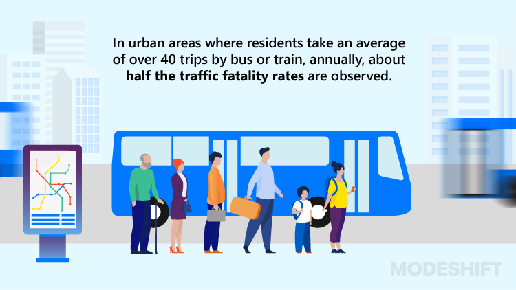 Can-public-transit-help-with-eliminating-traffic-fatalities.png