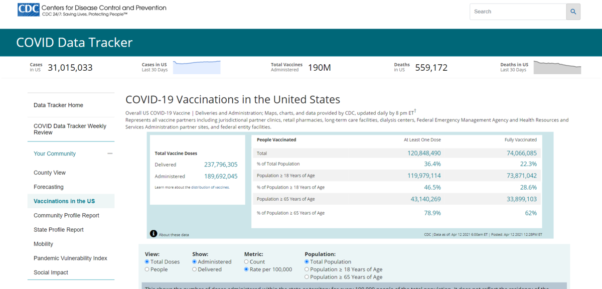 CDC COVID Data Tracker.png