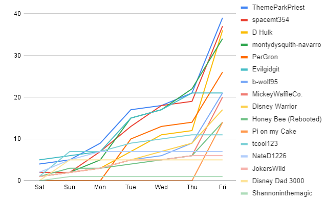 chart.png