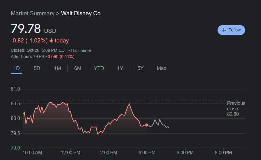 Closing Bell.jpg