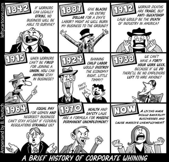 Corporation_Complaints_Then_and_now.png