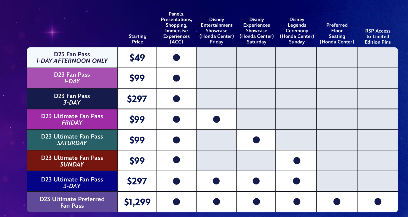 D23-pricing.png