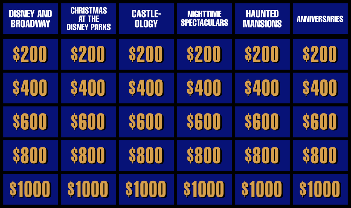 Disney Jeopardy - Round 1 Categories copy.png