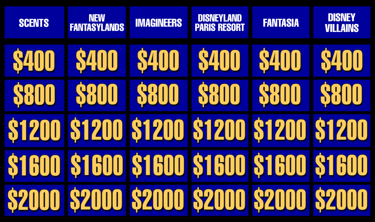 Disney Jeopardy - Round 2 Categories (Double Jeopardy).png