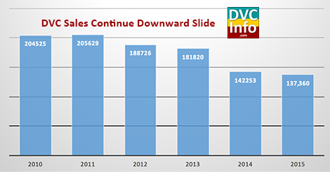 DownwardSlide.png