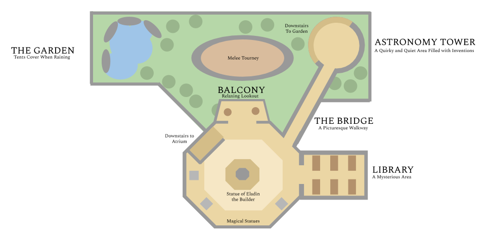 Eladin Castle Map -- Second Level.png