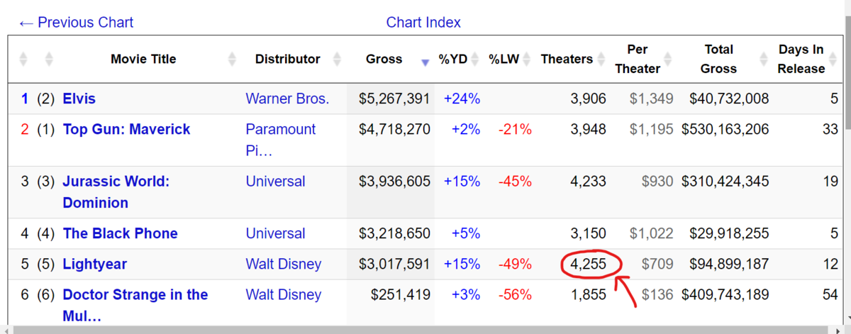 Empty Theaters.png