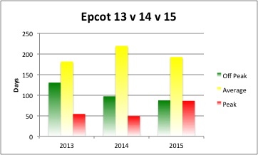 Epcot13-15.jpg