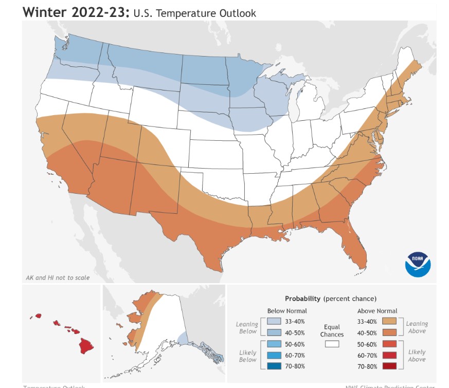 Expert Temp Prediction.jpg