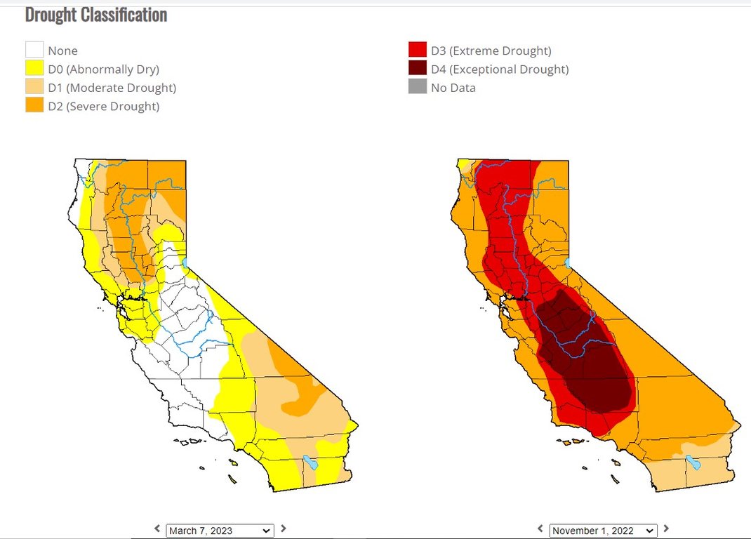 Experts Predict A Dry Winter... Or Not. .jpg