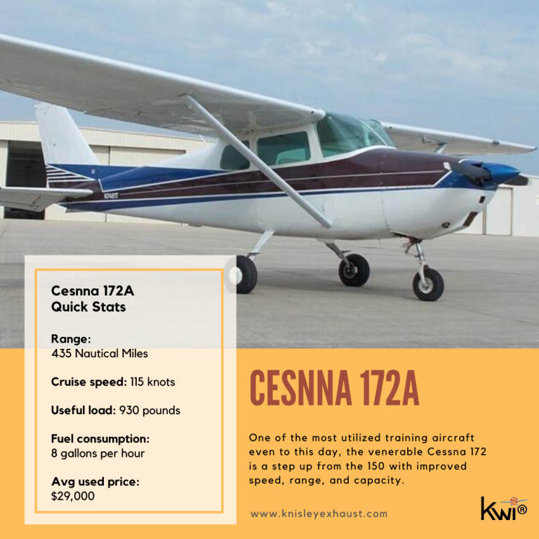 Fast-Facts-Cessna-172A.png