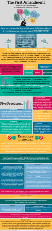 First-Amendment-Infographic-1.png