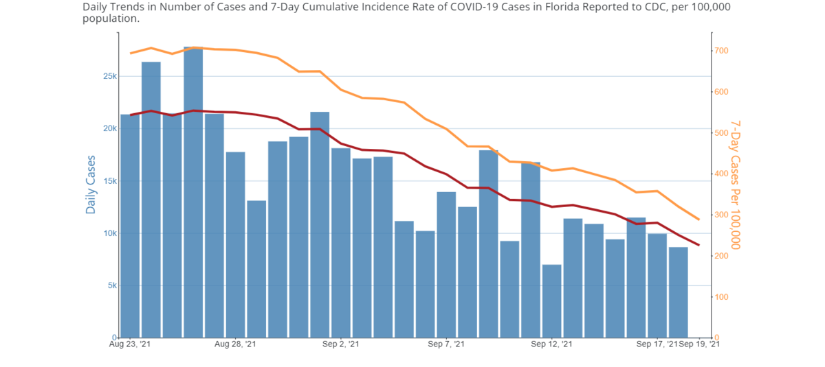 FL-cases.png