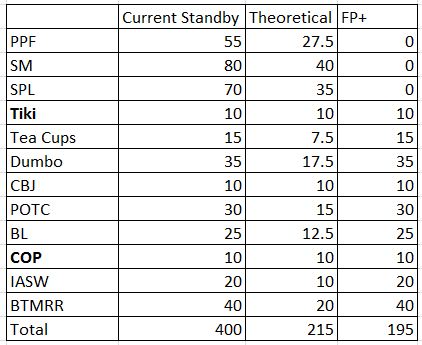 FP_Table.JPG