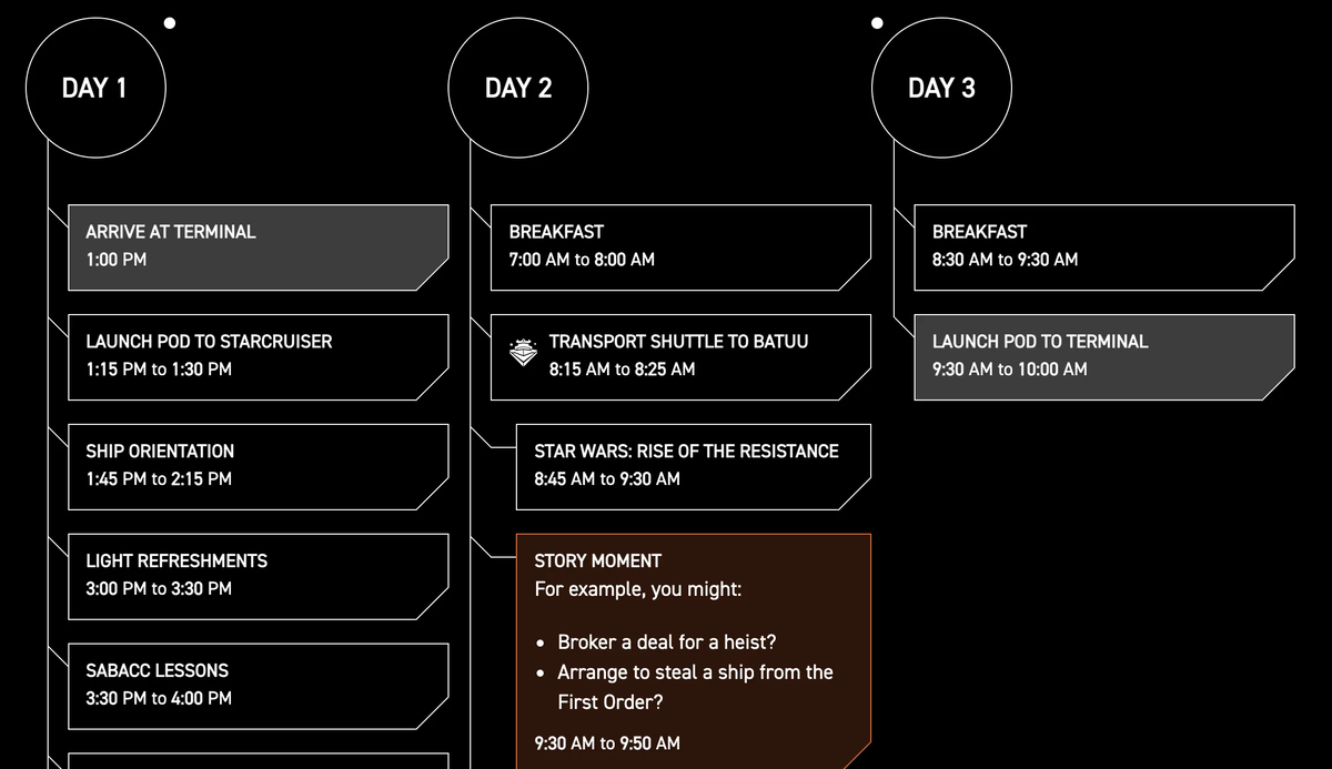 galactic-starcruiser-sample-itinerary-5117841.png