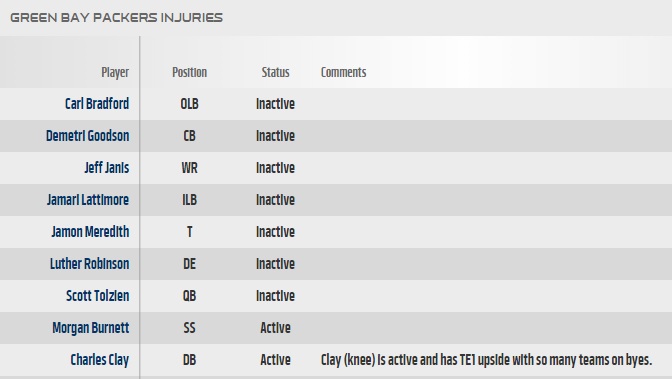 gb injuries.jpg