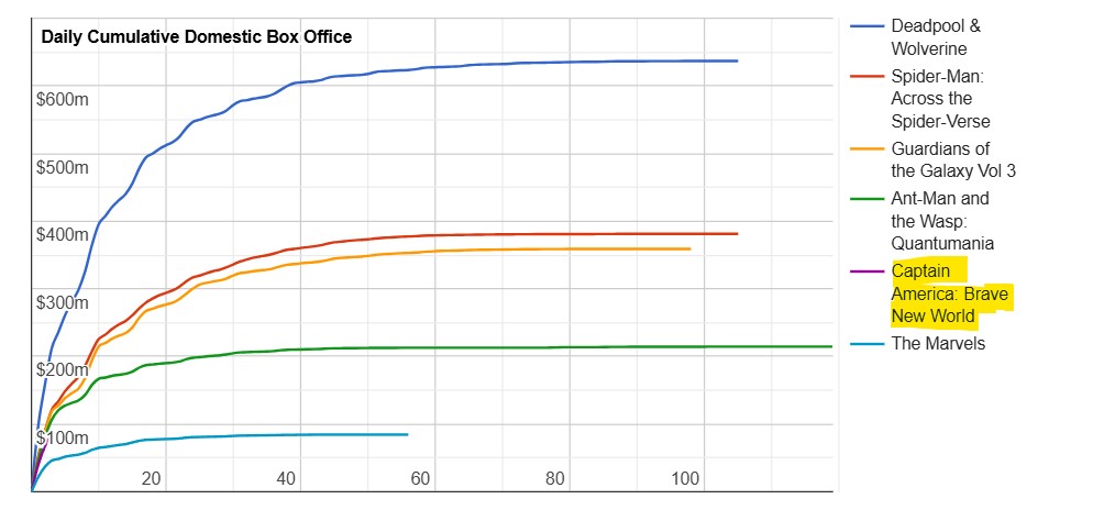 Graphs Are Very Powerful.jpg