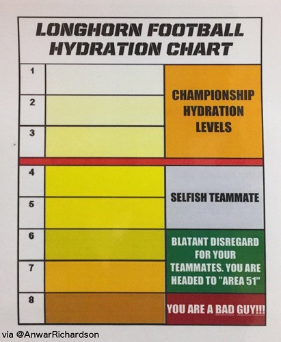 hydration_chart_download.jpg
