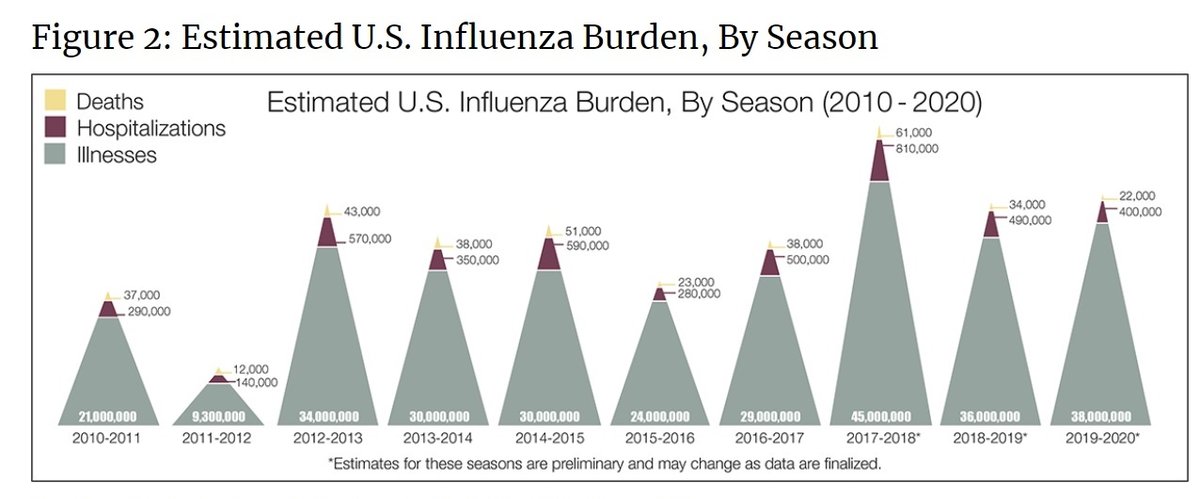 influenza.jpg