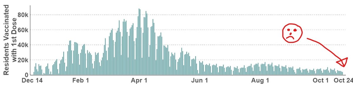 InkedLAC_time_chart (3)_LI.jpg