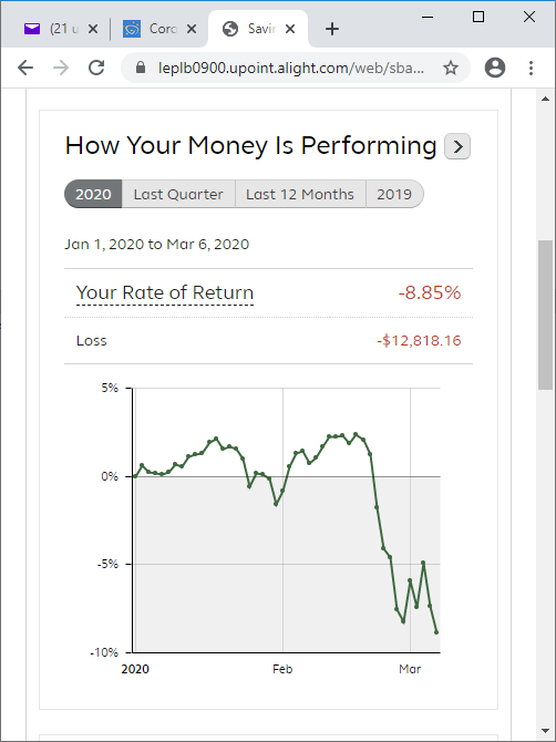 InvestmentPlanRoR.png