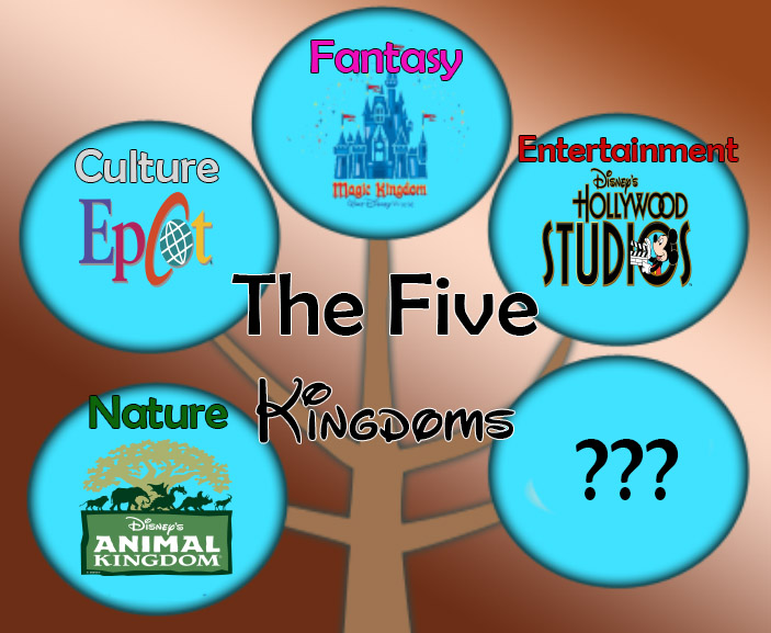 Kingdoms.jpg