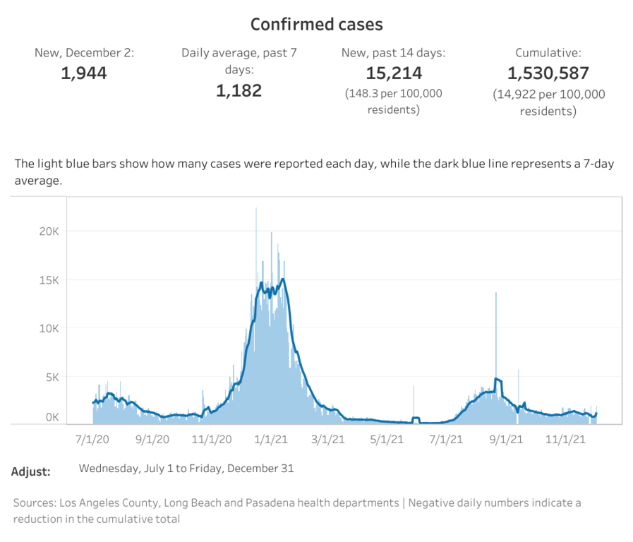 LA cases (10).png