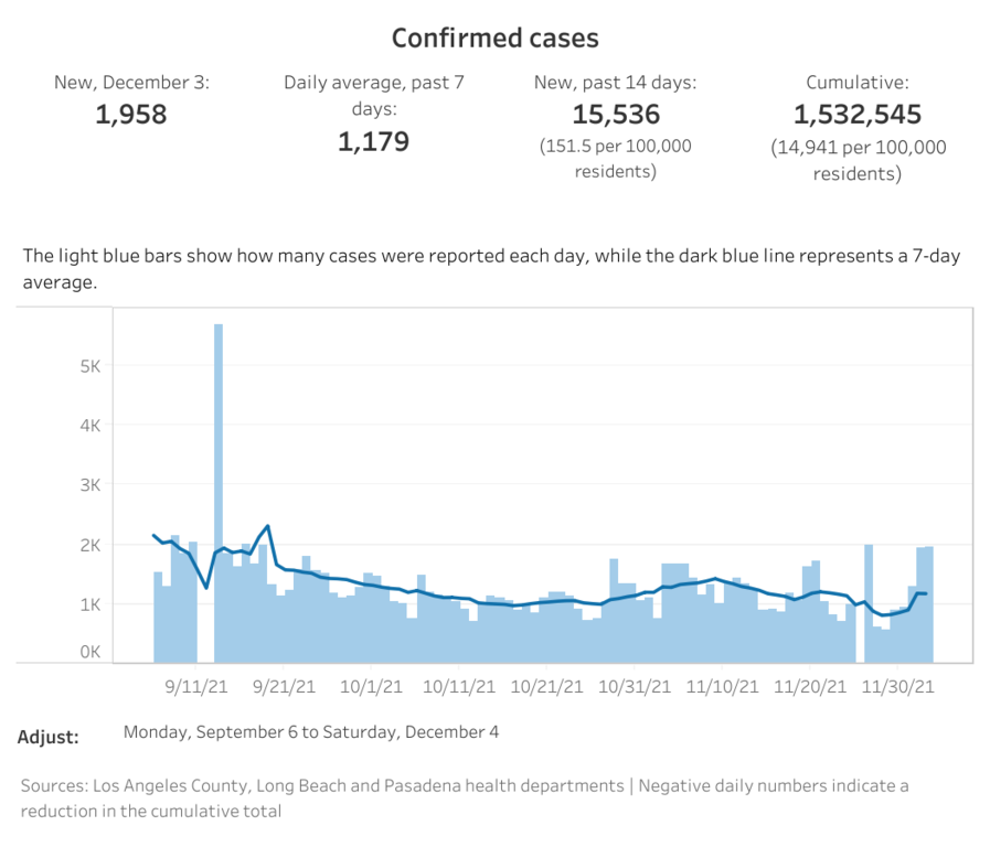 LA cases (11).png