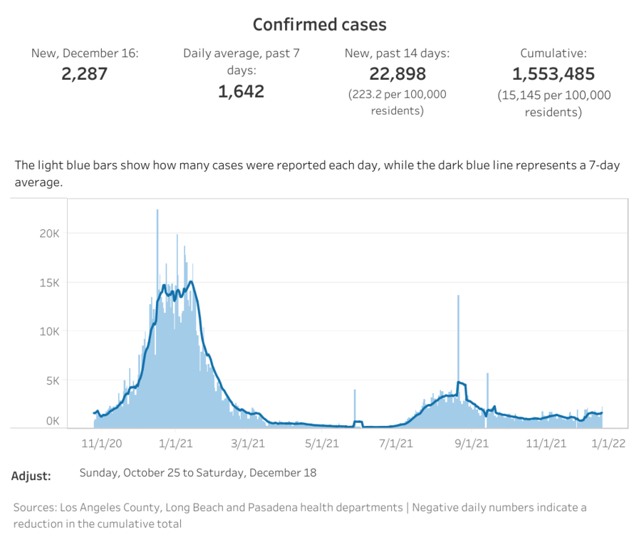 LA cases (12).png