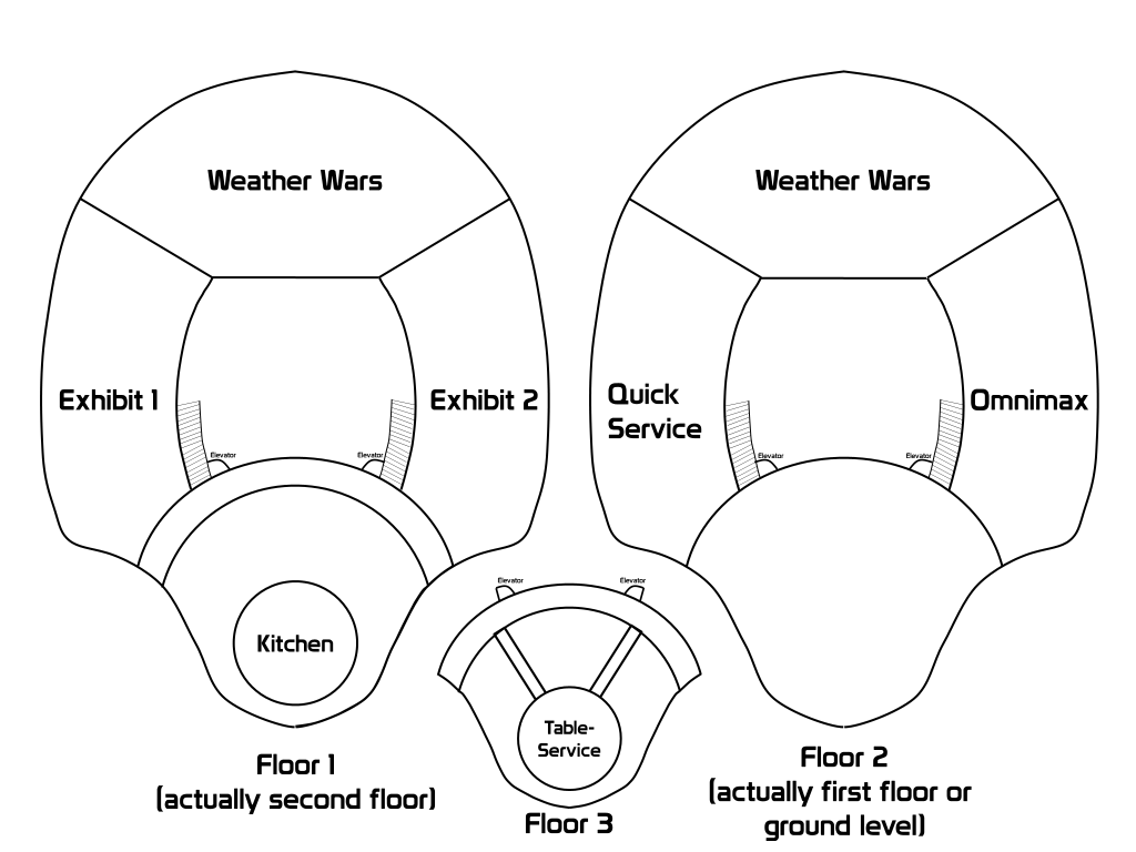 Layout.png