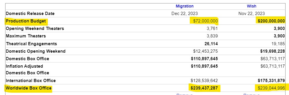 Migratory.jpg